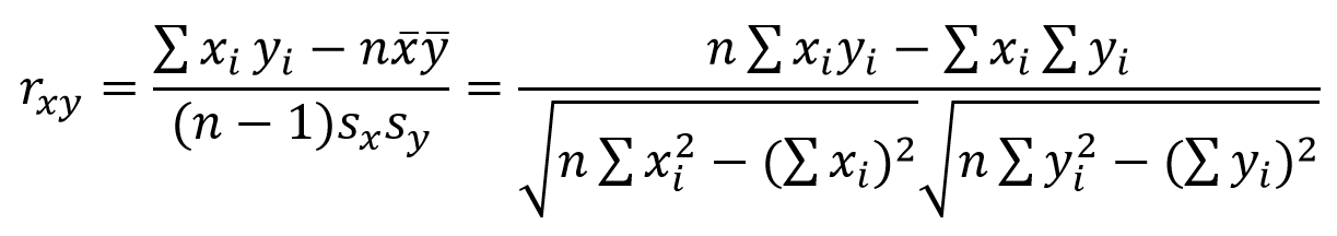 significance-testing-of-pearson-correlations-in-excel-fabian-kostadinov