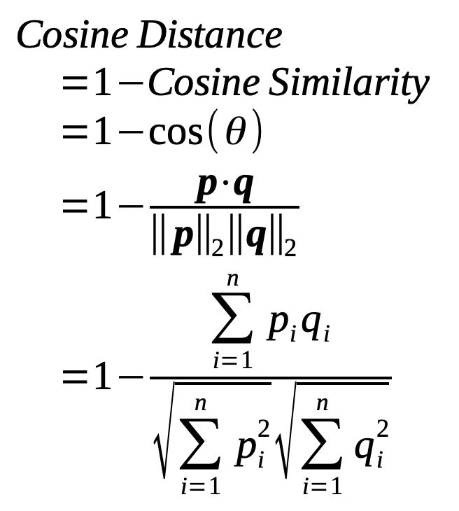 cosine similarity formula