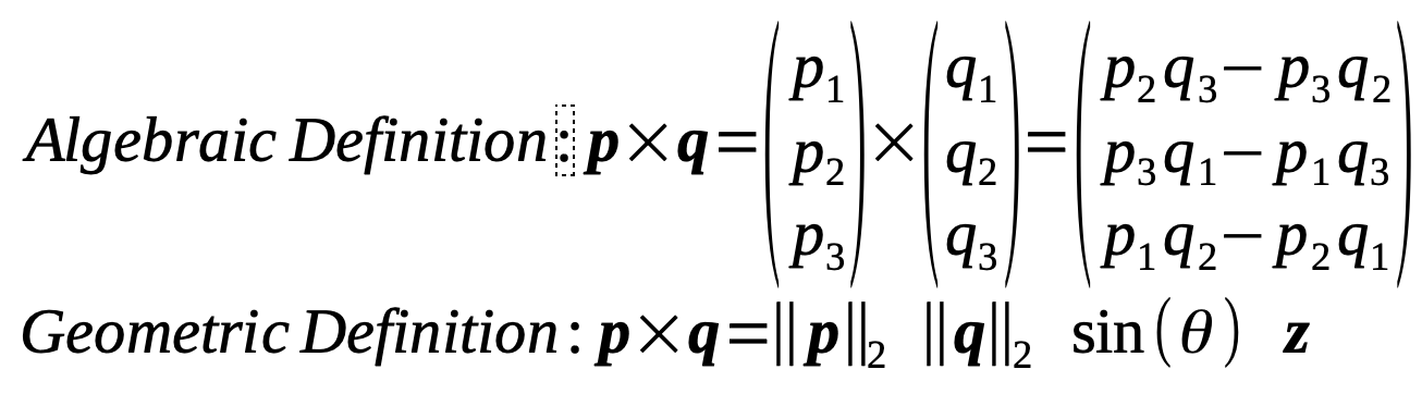 Basics Of Vector Algebra Fabian Kostadinov