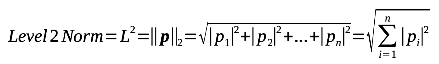 Basics of vector algebra · Fabian Kostadinov